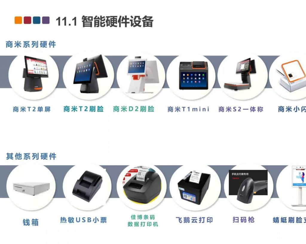 千呼智慧新零售独立版全套开源源码+小程序+PC代码+APP代码版本V2.0最新(包更新) 千呼智慧新零售独立版全套开源源码+小程序+PC代码+APP代码版本V2.0最新(包更新)