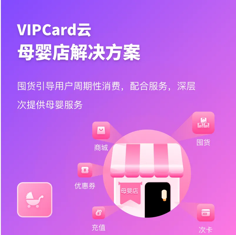 VIPCard多行业会员卡系统独立版源码独立部署(包更新) VIPCard多行业会员卡系统独立版源码独立部署(包更新)