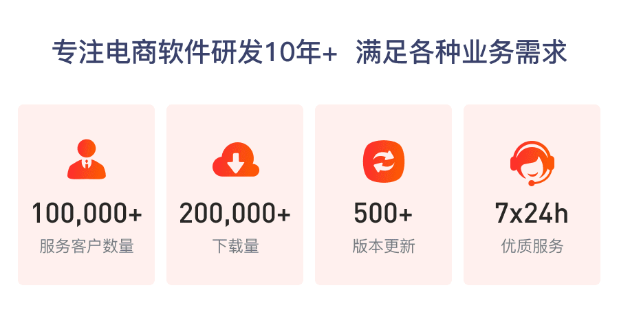 【SAAS账号】eweishop新零售分销商城系统（尊享版源码）