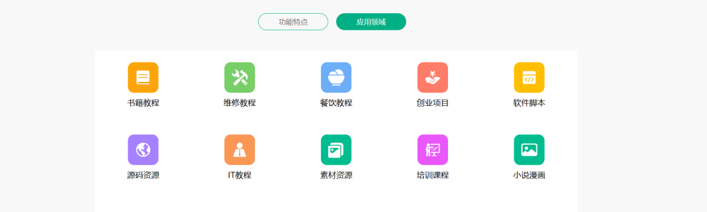 智创云享V3知识付费系统最新源码+小程序前端(最新版) 智创云享V3知识付费系统最新源码+小程序前端(最新版)
