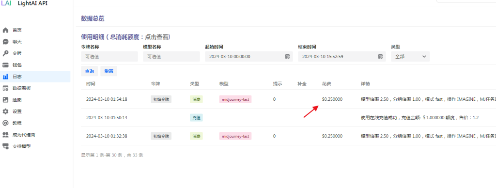 NineAi系统midjourney及GPT4中转接口使用说明 NineAi系统midjourney及GPT4中转接口使用说明