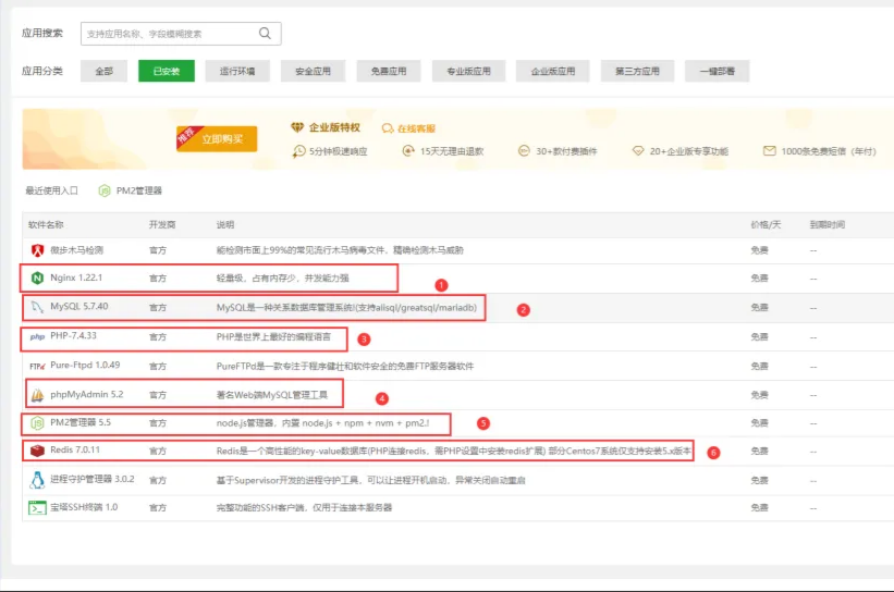 NineAi3.4.0去授权版本ChatGPT宝塔安装详细教程(整合包+安装教程) NineAi3.4.0去授权版本ChatGPT宝塔安装详细教程(整合包+安装教程)