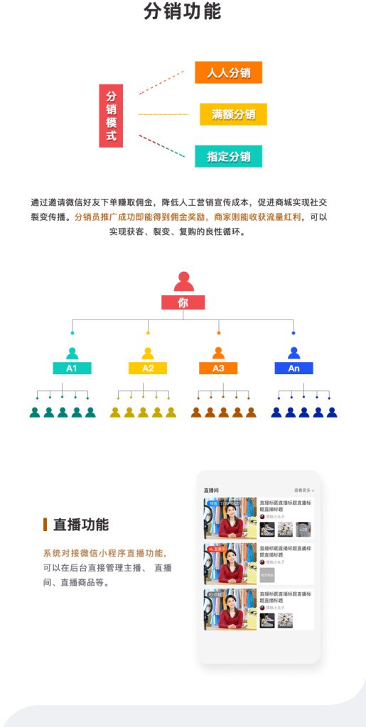 2024最新CRMEB Pro版v3.0源码(全开源去授权+PC端+Uniapp全套) 2024最新CRMEB Pro版v3.0源码(全开源去授权+PC端+Uniapp全套)