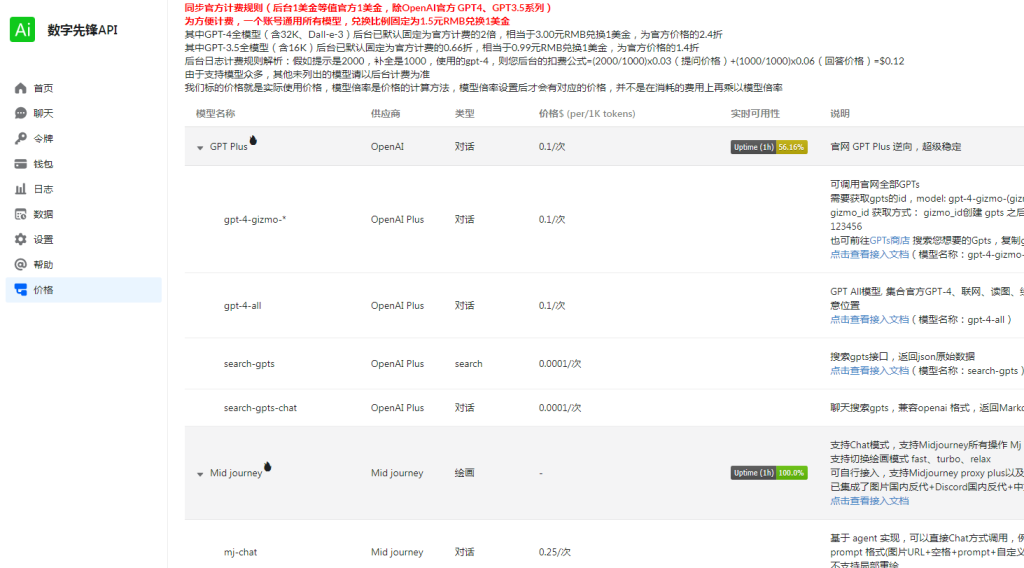 GPT3.5、GPT4及Midjourney中转接口ChatGPT系统KEY使用方法 GPT3.5、GPT4及Midjourney中转接口ChatGPT系统KEY使用方法