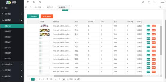 24思乐直播系统短视频直播系统源码 直播短视频平台系统APP源码多功能后台系统(亲测) 24思乐直播系统短视频直播系统源码 直播短视频平台系统APP源码多功能后台系统(亲测)
