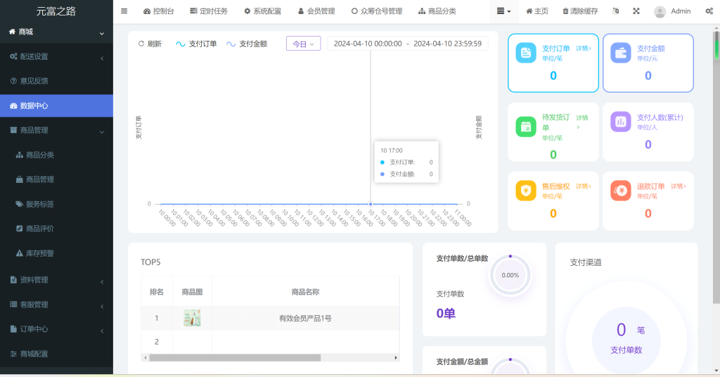 2024众筹商城源码 众筹商品平台 商城加共识元富之路 网上商城众筹(修复) 2024众筹商城源码 众筹商品平台 商城加共识元富之路 网上商城众筹(修复)