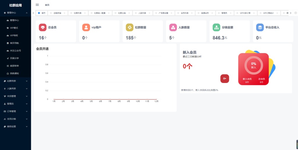 社群大师独立版SAAS账号源码 社群大师独立版SAAS账号源码
