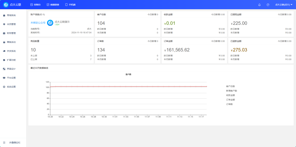点大商城云供应链源码最新版全开源+uniapp 点大商城云供应链源码最新版全开源+uniapp