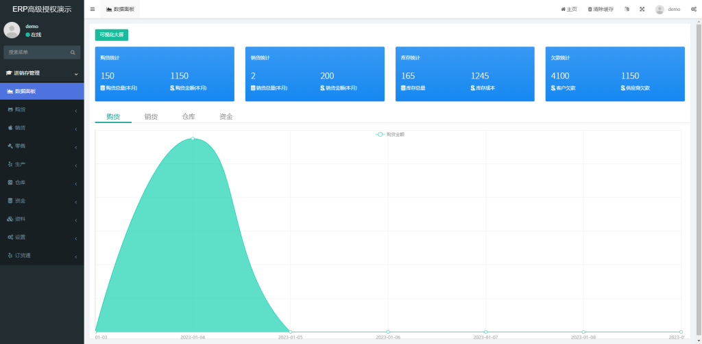 酷柚易汛ERP管理系统 v1.1.6源码+uniapp前端 酷柚易汛ERP管理系统 v1.1.6源码+uniapp前端