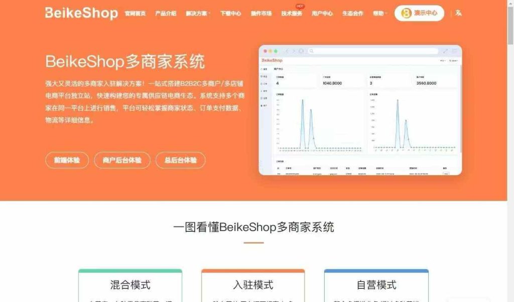 beikeshop多商户跨境电商独立站最新版v1.6.0版本源码 beikeshop多商户跨境电商独立站最新版v1.6.0版本源码