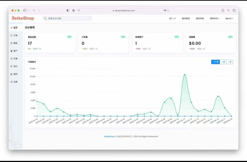 beikeshop多商户跨境电商独立站最新版v1.6.0版本源码 beikeshop多商户跨境电商独立站最新版v1.6.0版本源码