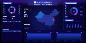 【最新版】火鸟门户v8.6系统源码+PC、H5、小程序 +数据化大屏插件-精品源码资源网-网站源码,小程序源码,公众号模块,APP源码