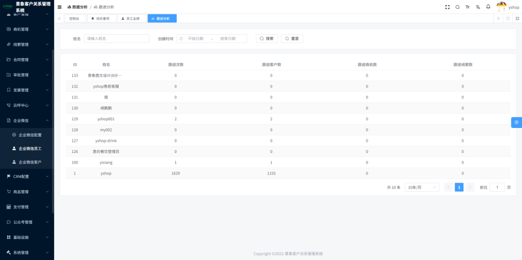 【JAVA版】意象CRM客户关系管理系统+uniapp全开源 【JAVA版】意象CRM客户关系管理系统+uniapp全开源