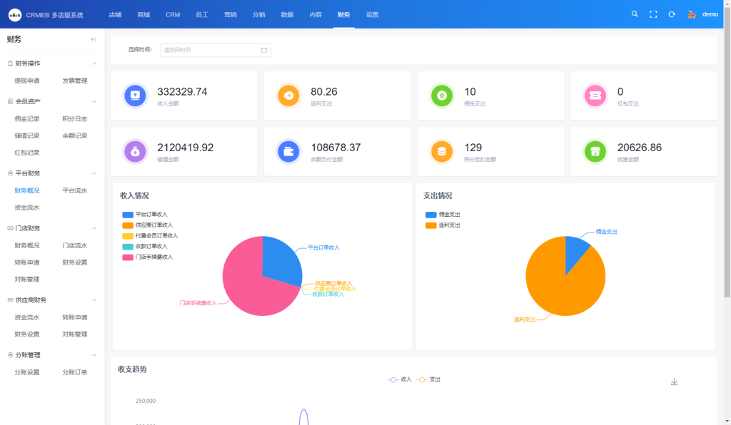 图片[7]-【最新版】CRMEB 多门店版v4.0.0系统-全开源去授权+PC端+Uniapp全套-精品源码资源网-网站源码,小程序源码,公众号模块,APP源码